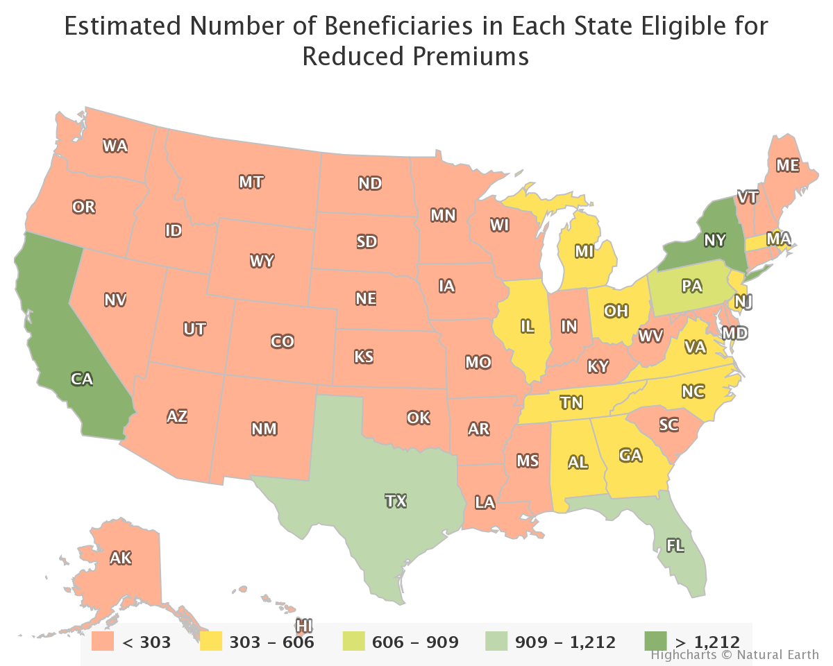 Estimated Number of Beneficiaries in Each State
