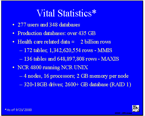 Vital Statistics