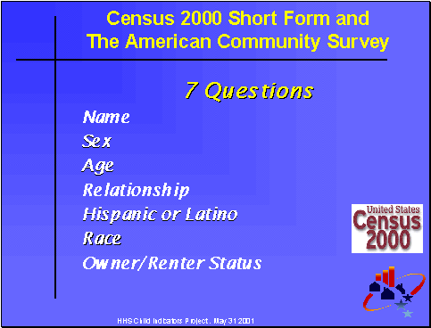 Census 2000 Short form and The American Community Survey