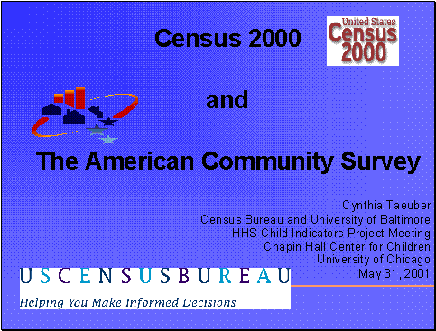Census 2000 and the American Community Survey