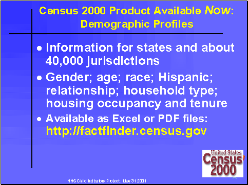 Census 2000 Product Available Now: Demographic profiles