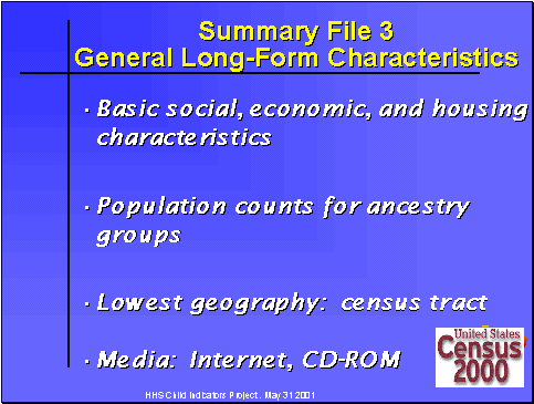 Summary File 3: 100 Percent Characteristics