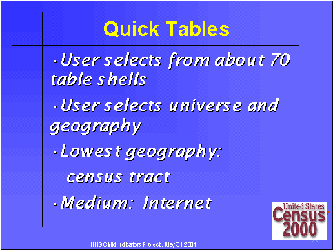 Quick Tables