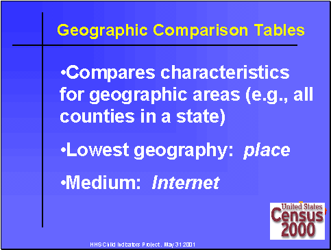 Geographic Comparision Tables