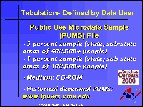 Tabulations Defined by Data User