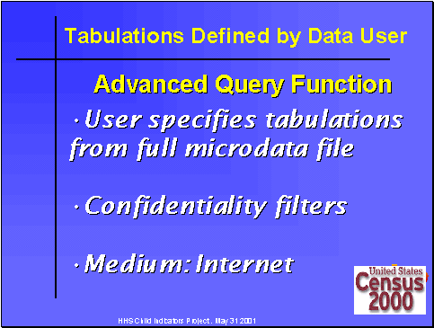 Tabulations Defined by Data User