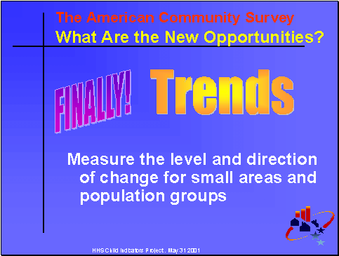 The American Community Servey:What Are the New Opportunities?