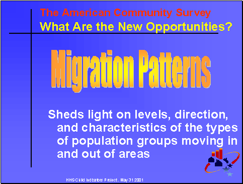 The American Community Servey: Migration Patterns