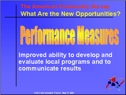 The American Community Servey: Performance Measures