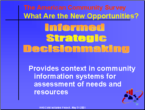 The American Community Servey: Informed strategic Decisionmaking