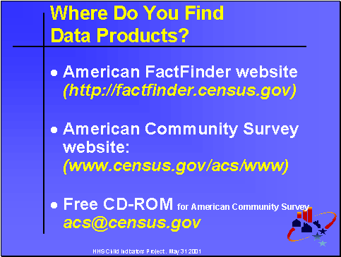 Where Do You Find Data Products?