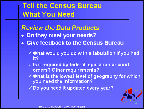 Tell the Census Bureau What You Need