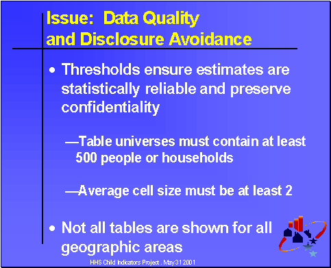 Issue: Data Quality and Disclosure Avoidance
