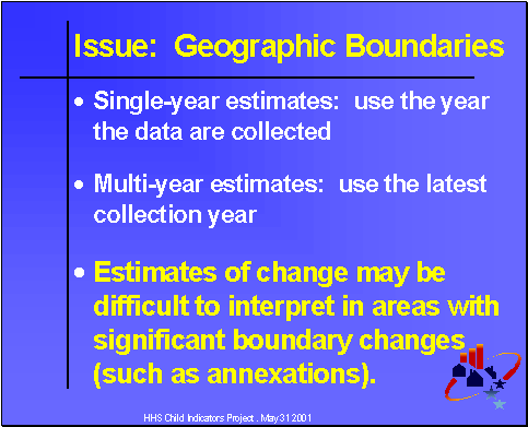 Issue: Geographic Boundaries