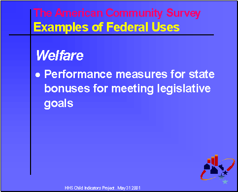 The American Community Survey: Examples of Federal Uses: Welfare