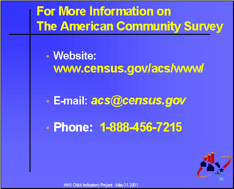 For More Information on the American Community Survey