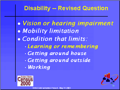 Disabilty-Revised Question