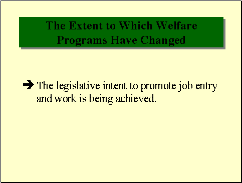 The Extent to Which Welfare Programs have changed