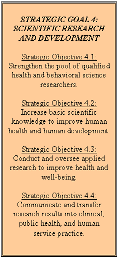 Text Box: STRATEGIC GOAL 4:  SCIENTIFIC RESEARCH AND DEVELOPMENTStrategic Objective 4.1:  Strengthen the pool of qualified health and behavioral science researchers.Strategic Objective 4.2:Increase basic scientific knowledge to improve human health and human development.Strategic Objective 4.3:Conduct and oversee applied research to improve health and well-being.Strategic Objective 4.4:Communicate and transfer research results into clinical, public health, and human service practice.	  