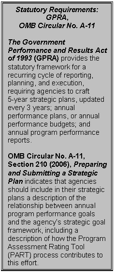 Text Box: Statutory Requirements:GPRA, OMB Circular No. A-11The Government Performance and Results Act of 1993 (GPRA) provides the statutory framework for a recurring cycle of reporting, planning, and execution, requiring agencies to craft 5-year strategic plans, updated every 3 years; annual performance plans, or annual performance budgets; and annual program performance reports.  OMB Circular No. A-11, Section 210 (2006), Preparing and Submitting a Strategic Plan indicates that agencies should include in their strategic plans a description of the relationship between annual program performance goals and the agency’s strategic goal framework, including a description of how the Program Assessment Rating Tool (PART) process contributes to this effort.	    
