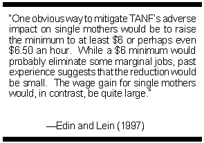 Quote form Edin and Lein (1997): One obvious way to mitigate TANF's adverse impact on singlemothers would be to raise the minimum wage to at least $6 or perhaps even $6.50 an hour...