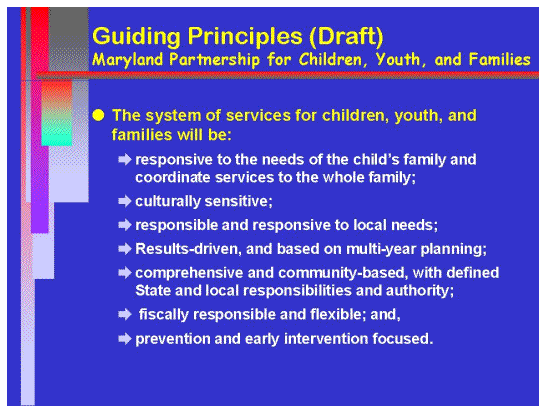 Guiding Principles(Draft)