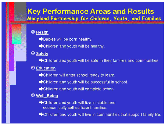 Key Performance Areas and Results