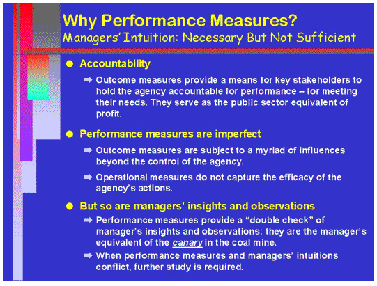 Why Performance Measures?