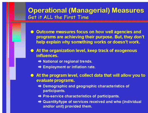 Operational(Managerial) Measures