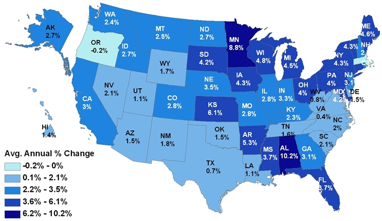 Figure 13: Percent Change in Enrollment‐Weighted Medigap Premiums by State (2007‐2010)