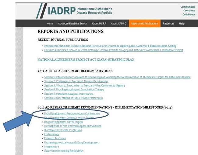 Screen Shot: IADRP Reports and Publications Page. Drug Development: Repurposing and Combinations circled. See NOTE for URL.