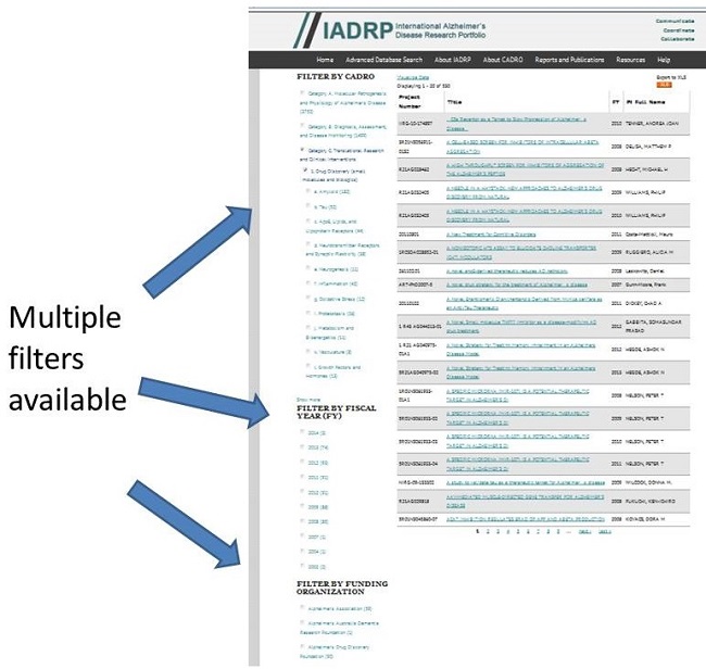 Screen Shot: IADRP Translational Research and Clinical Interventions Page. See NOTE for URL.
