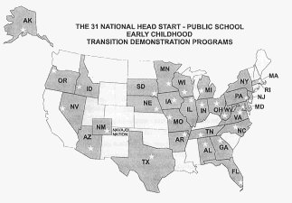 Map of Demonstration Programs