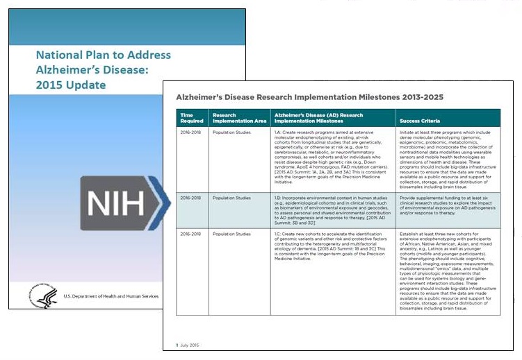 Screen shot of National Plan to Address Alzheimer's Disease: 2015 Update cover and Alzheimer's Disease Research Implementation Milestones 2013-2025 page.