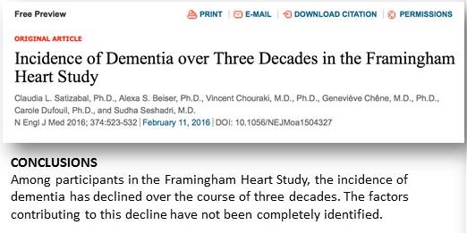 Screen shot of Incidence of Dementia over Three Decades in the Framingham Heart Study.