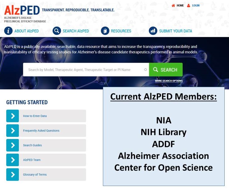 AlzPED Home Page screen shot.