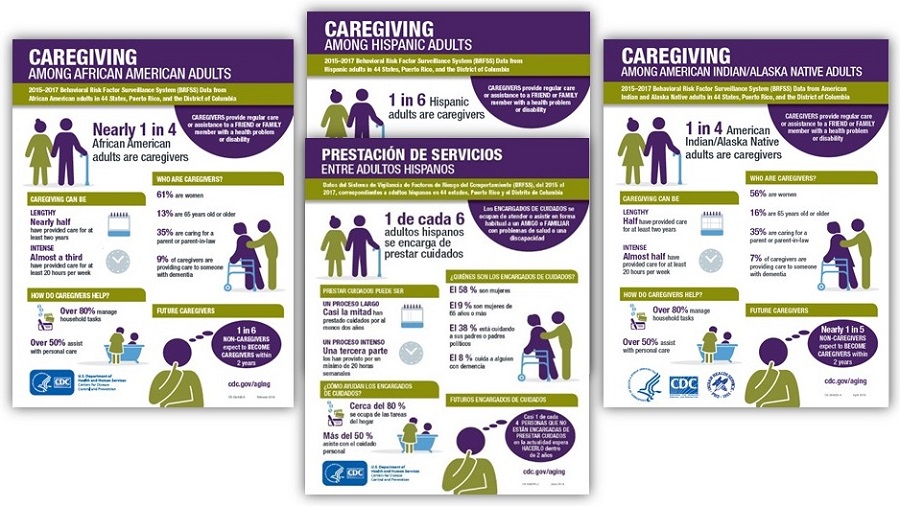 Screen shot of Race/Ethnicity Caregiving infographics.