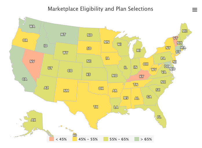 Marketplace Eligibility and Plan Selections map chart