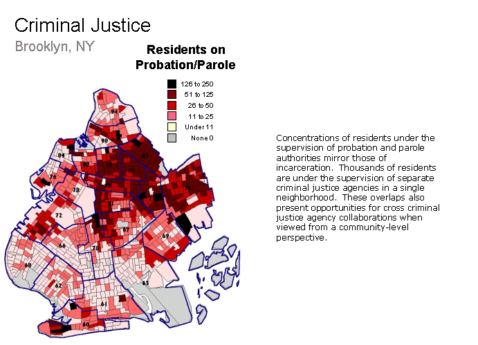 Criminal Justice, Brooklyn, NY, Residents on Probation/Parole.