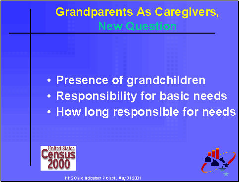 Grandparents As Caregivers, New Question