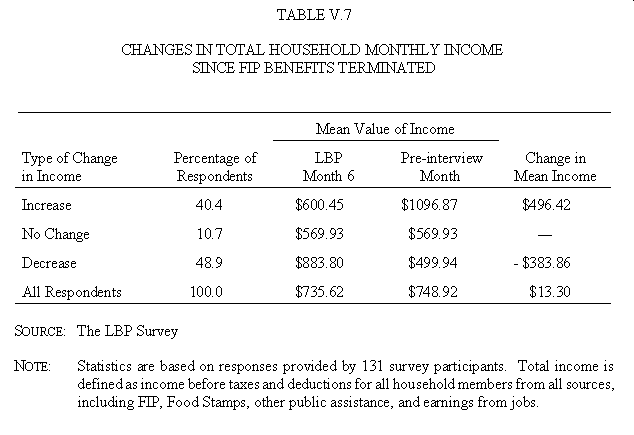 Facing an Empty Exchange, Iowa Suggests Statewide Insurance Plan