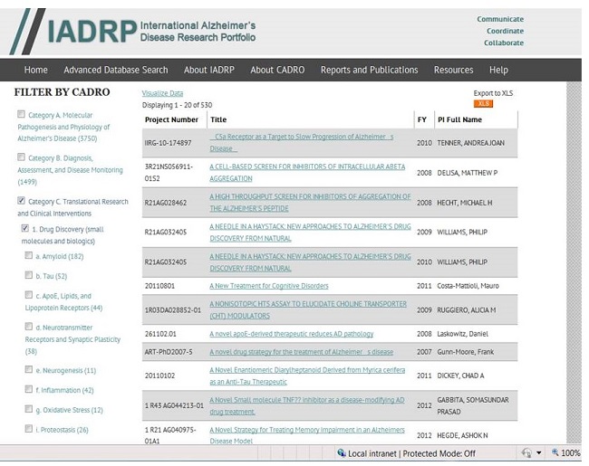 Screen Shot: IADRP Translational Research and Clinical Interventions Page. See NOTE for URL.