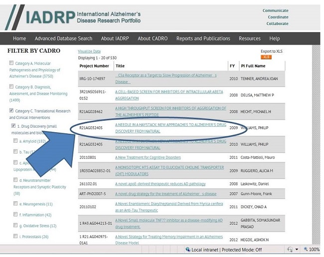 Screen Shot: IADRP Translational Research and Clinical Interventions Page. A Needle in a Haystack: New Approaches to Alzheimer's Drug Discovery From Natural circled. See NOTE for URL.