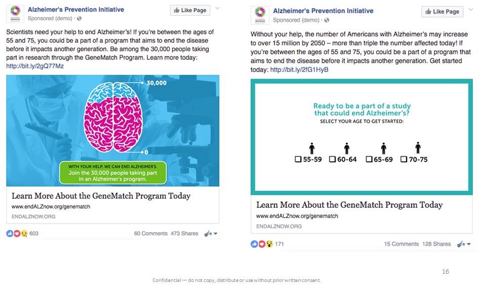 Examples of GeneMatch Facebook Advertising screen shots.