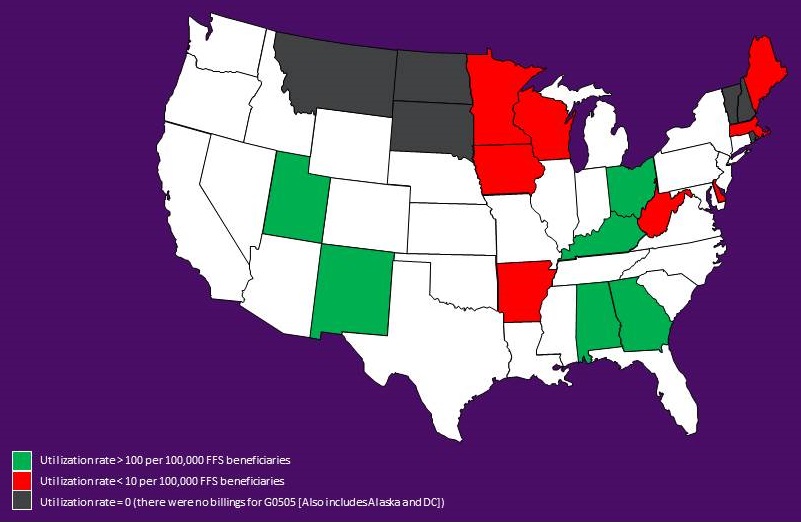 State Map: Utilization rate less than 100 per 100,000 FFS beneficiaries--Alabama, Georgia, Kentucky, New Mexico, Ohio, Utah; Utilization Rate more than 10 per 100,000--Arkansas, Delaware, Iowa, Maine, Massachusetts, Minnesota, West Virginia, Wisconsin; Utilization rate equals 0--Montana, New Hampshire, North Dakota, Rhode Island, South Dakota, Vermont.